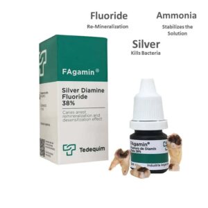 Fagamin Silver Diamine Fluoride 38% SDF Dental Fagmin