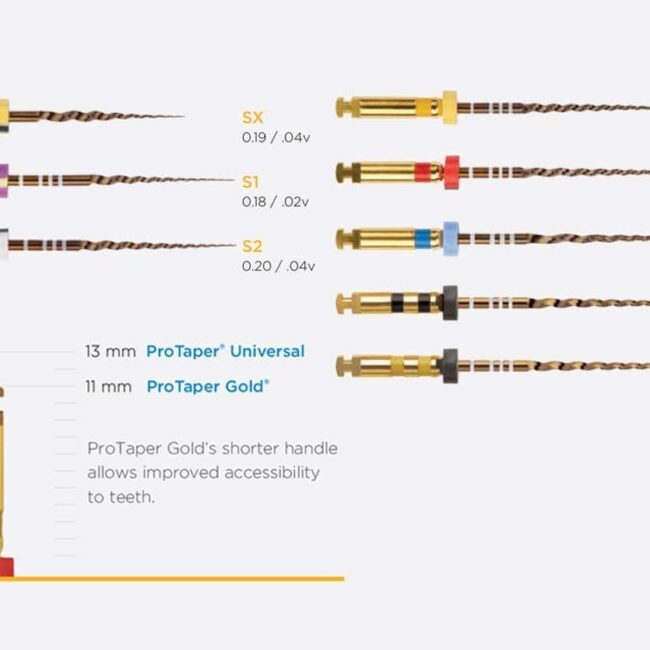 Dentsply-Protaper-Gold-5_f5d4ee3b-33c5-431e-805f-3771357fe4e6.jpg
