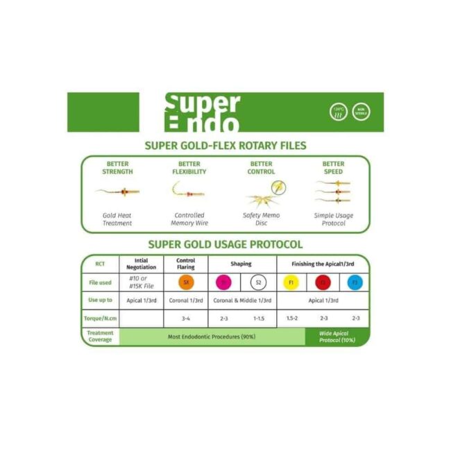 Super-Endo-Gold-Flex-Rotary-Files-Pack-of-6-4.jpg
