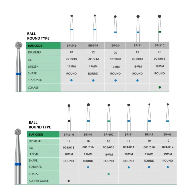 api-bur-chart-br.webp api-bur-chart-br.webp